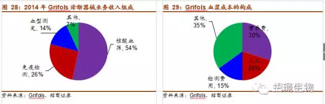 說明: C:\Users\ADMINI~1\AppData\Local\Temp\1514463425(1).jpg